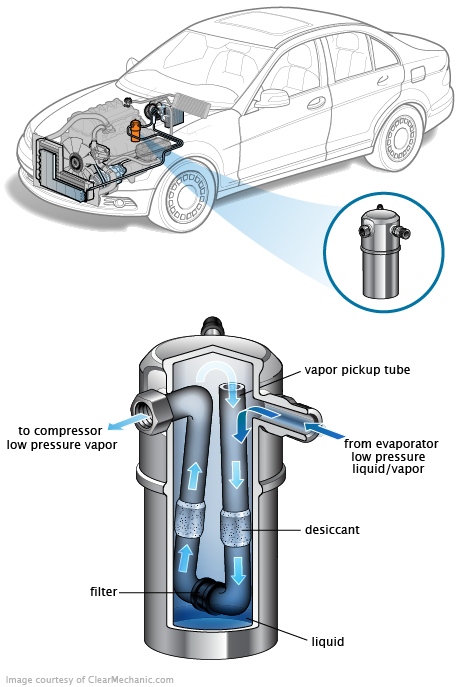 See B3409 repair manual